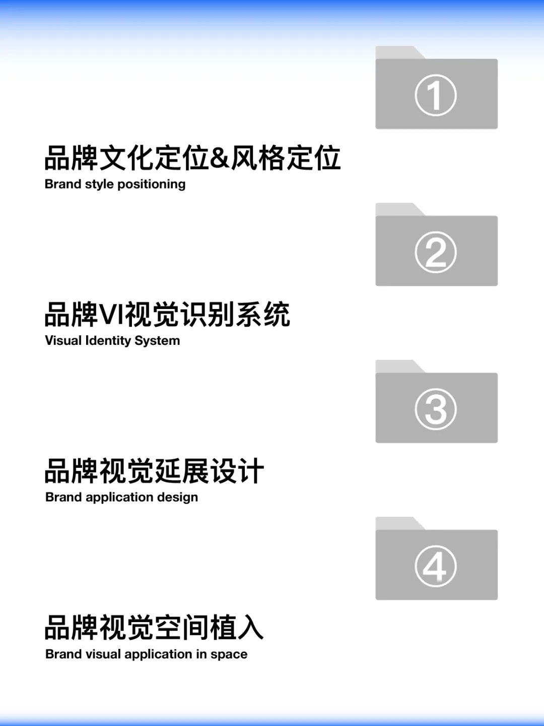 经验分享：一套完整的VI到底要做多少东西？ - 数英