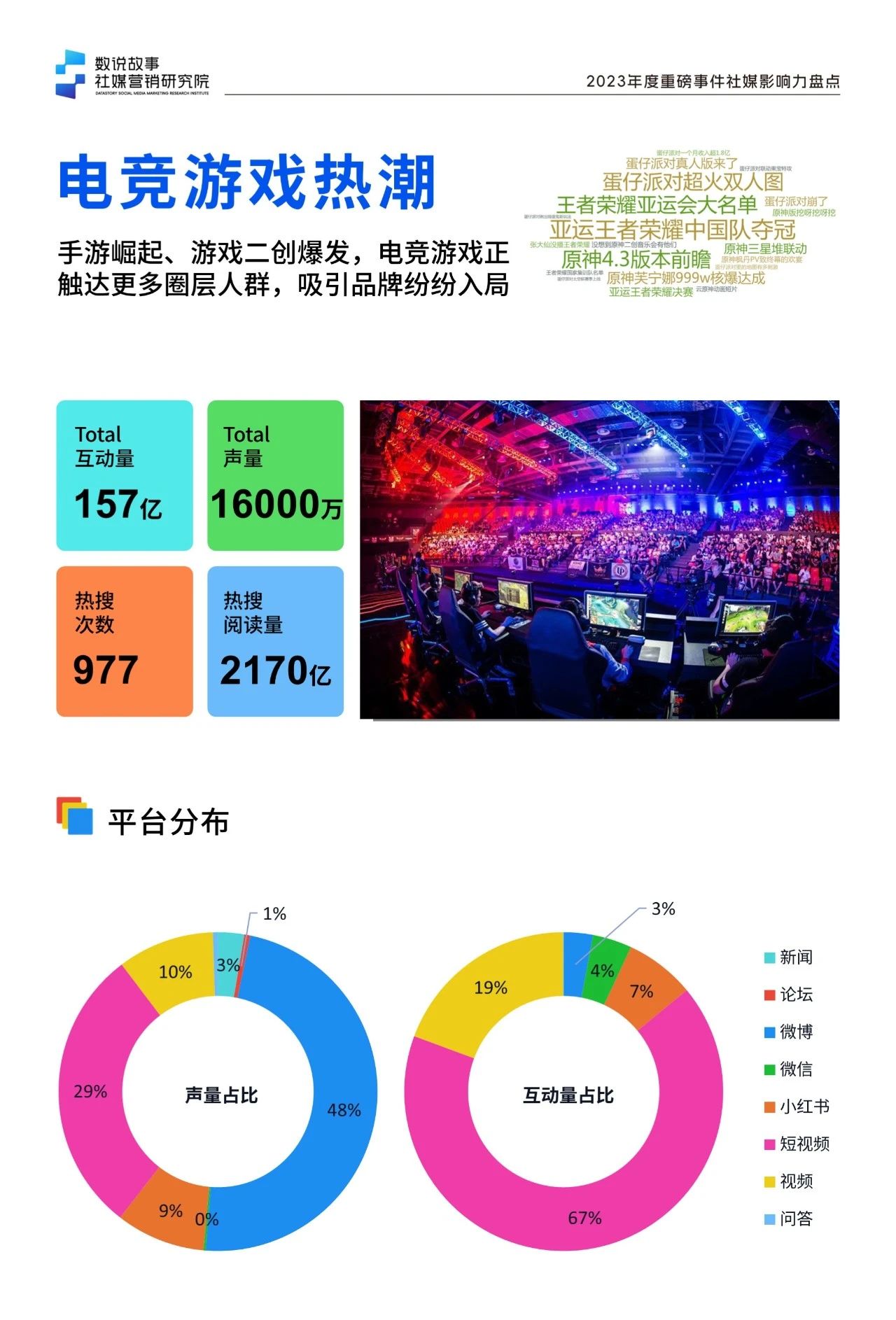 以体育之力筑强国之基 竞技与全民健身共振开新局——2025年全国体育局长会议大会交流发言摘编雨燕直播- NBA直播- 足球直播- 世界杯直播 LIVE