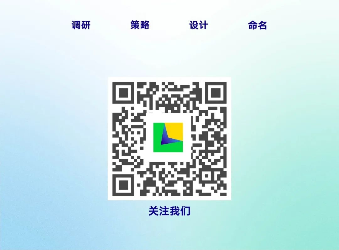 Labbrand 朗标品牌咨询秘方|什么是品牌定位调研? - 数英