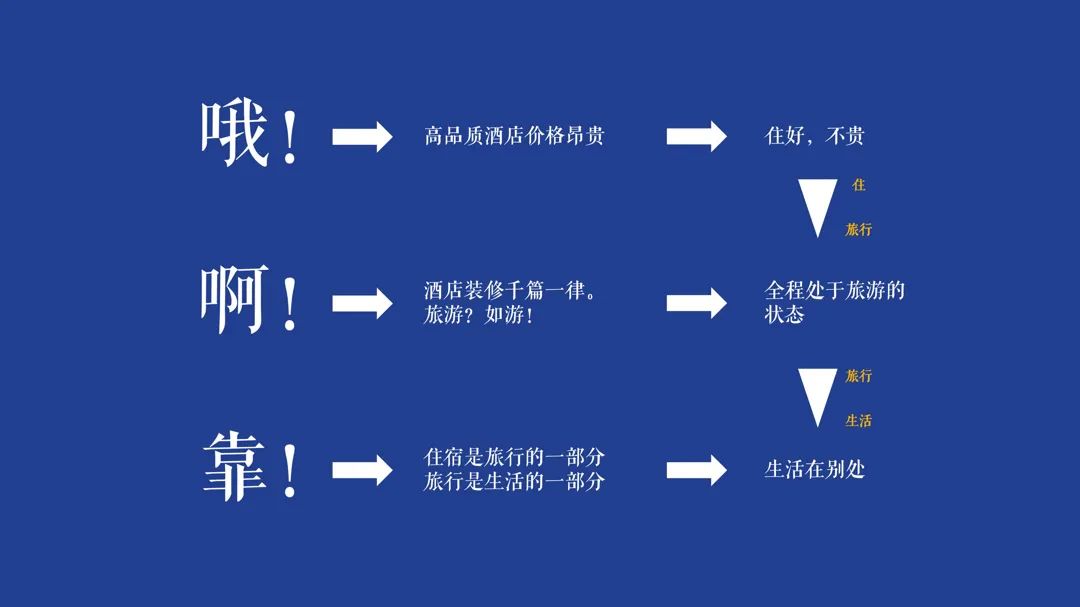 如何拥有一个洞察？ - 数英
