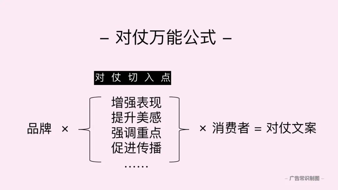 好文案,懂对仗 - 数英