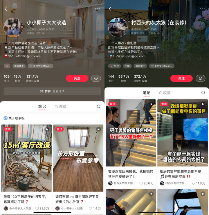 小红书电商,会诞生家居界的超级品牌? - 数英