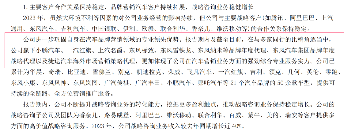 本土广告集团2023成绩单揭晓，降本增效的一年