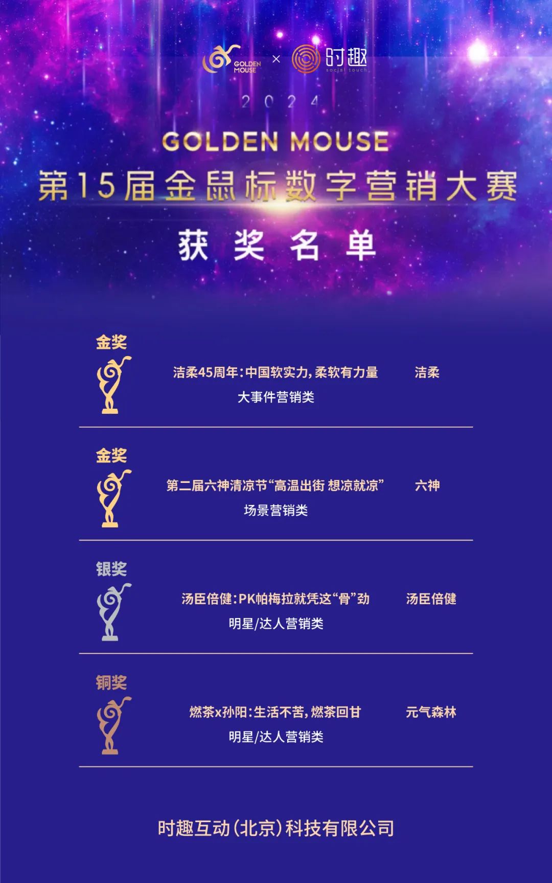 荣誉加冕!时趣在金鼠标、虎啸奖再创佳绩 - 数英