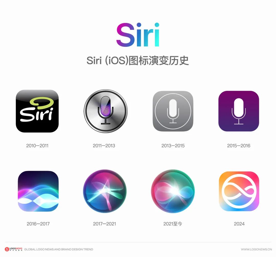 蘋果，Siri，logo，設(shè)計