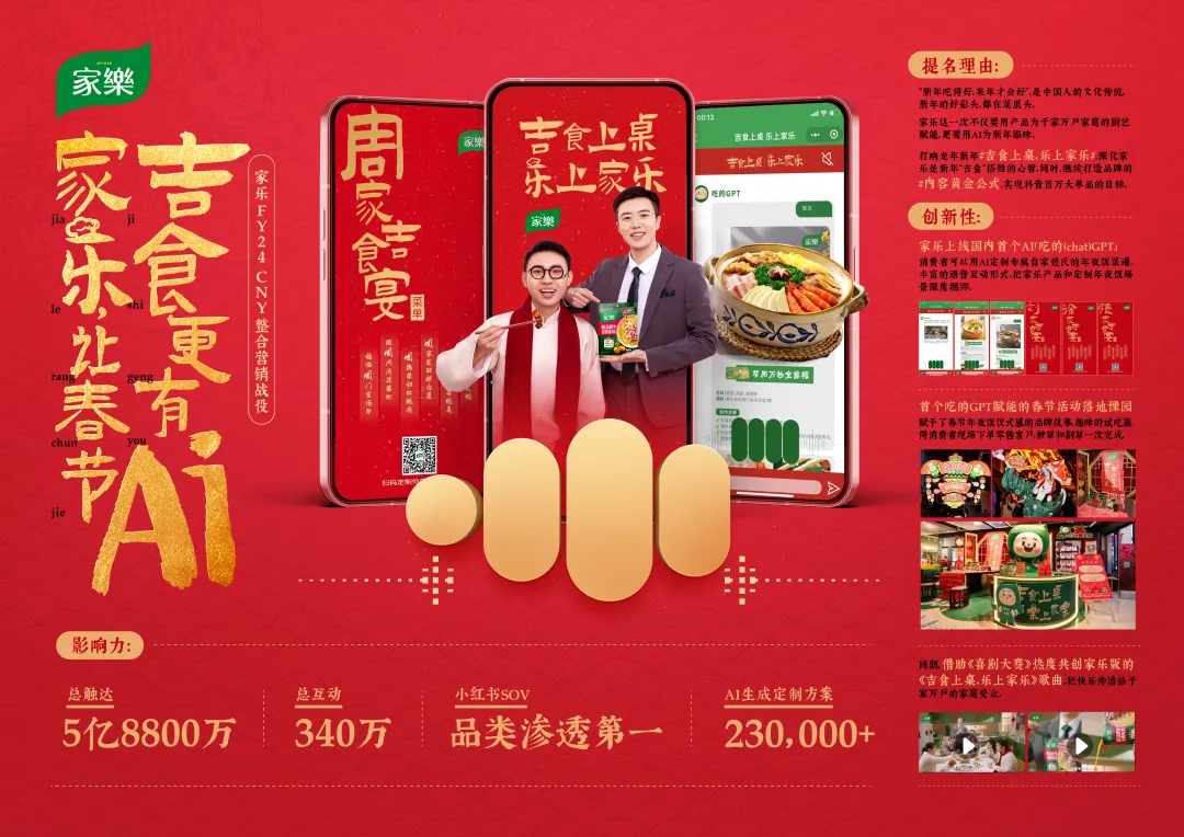 梯媒广告的理性思考：既要触达，更要触动
