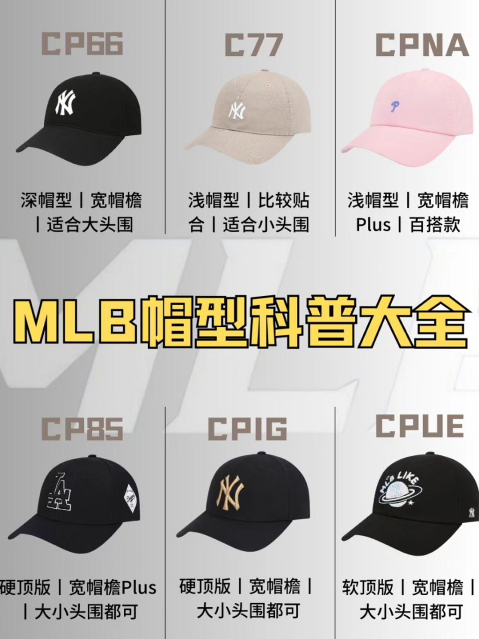 MLB，统治脑袋的神