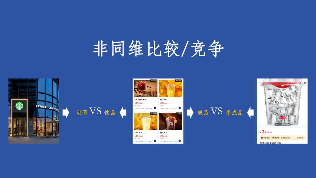 消费降级的风吹不到冰杯