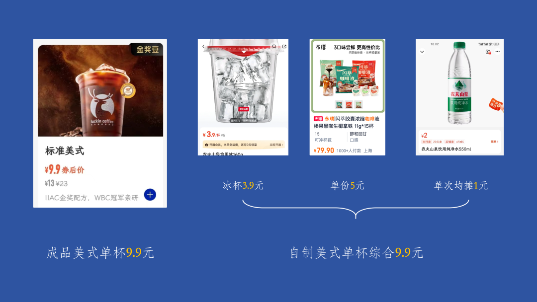 消费降级的风吹不到冰杯