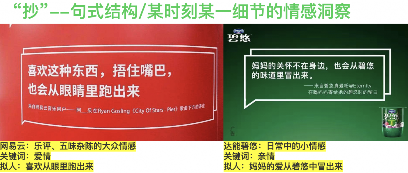 我们怎么写文案？分享一些个人自用的实用干货