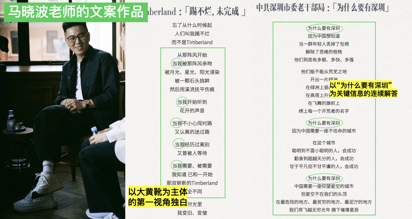 我们怎么写文案？分享一些个人自用的实用干货