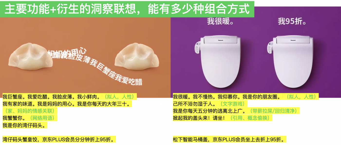 我们怎么写文案？分享一些个人自用的实用干货