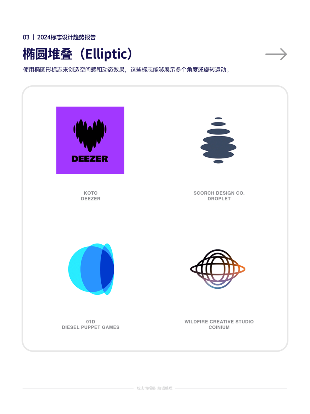 2024年Logo设计趋势报告发布,get好多新技巧! - 数英