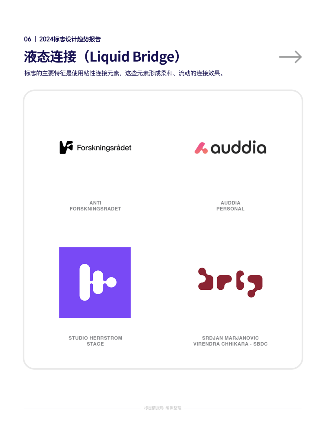 2024年Logo设计趋势报告发布,get好多新技巧! - 数英