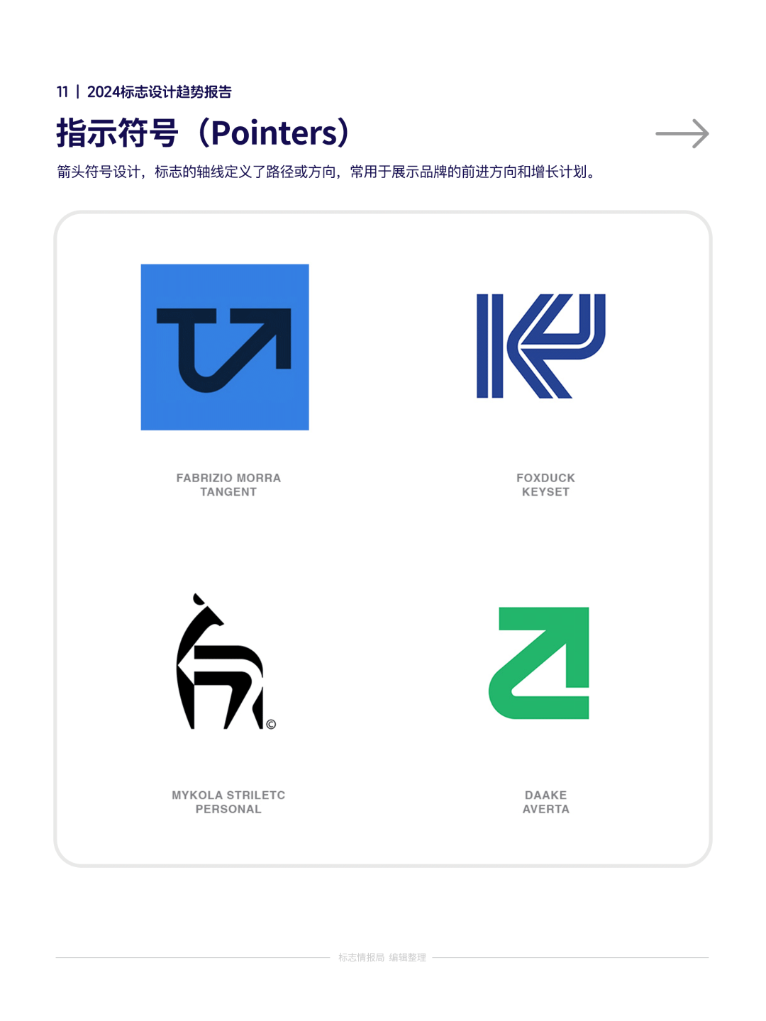 2024年Logo设计趋势报告发布,get好多新技巧! - 数英