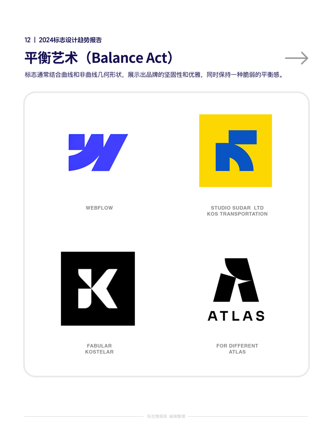 2024年Logo设计趋势报告发布,get好多新技巧! - 数英