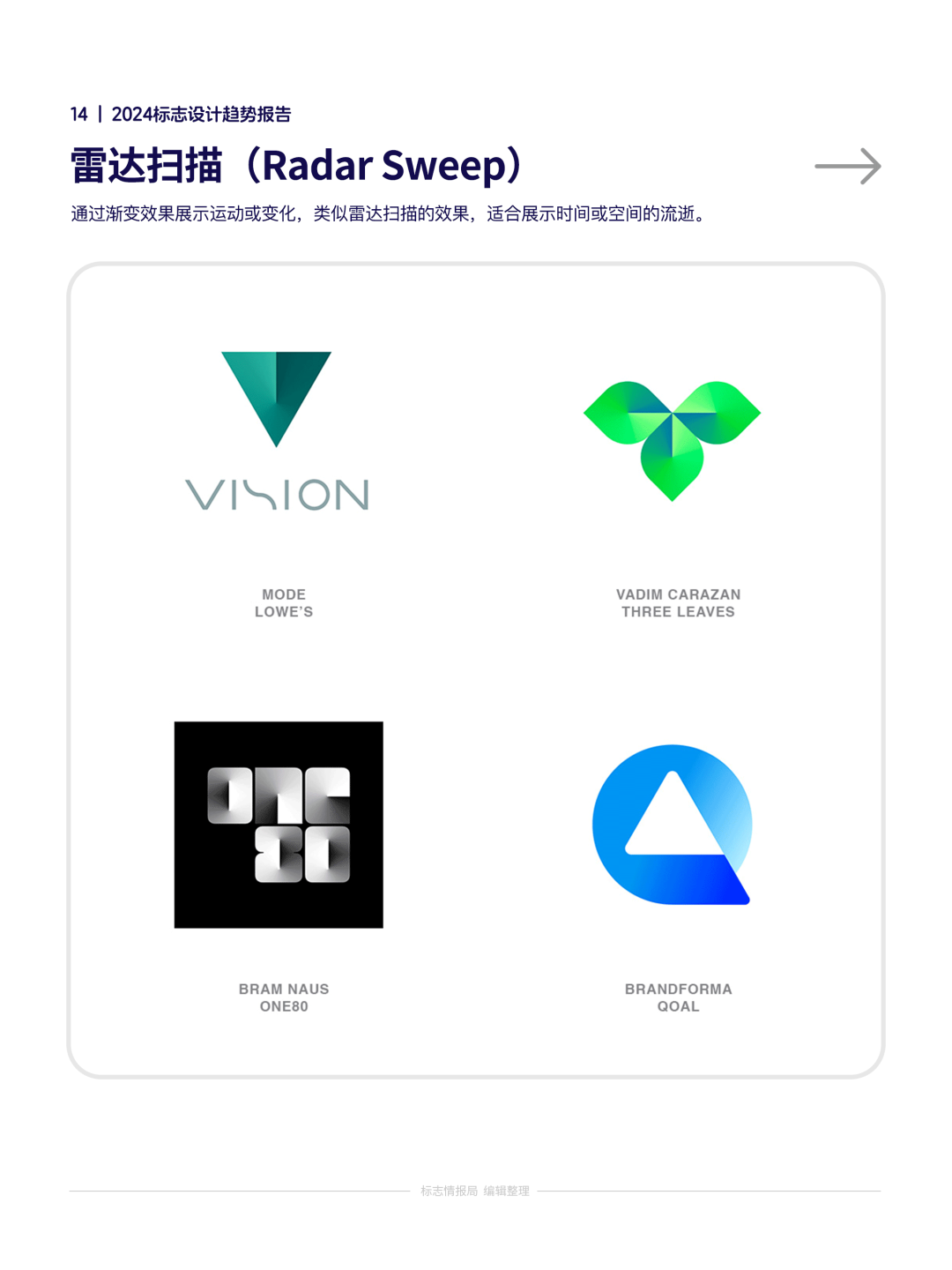 2024年Logo设计趋势报告发布,get好多新技巧! - 数英