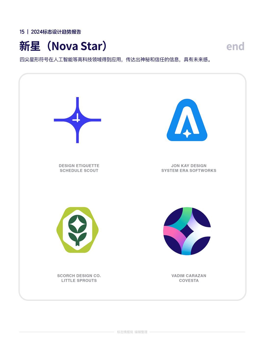 2024年Logo设计趋势报告发布,get好多新技巧! - 数英