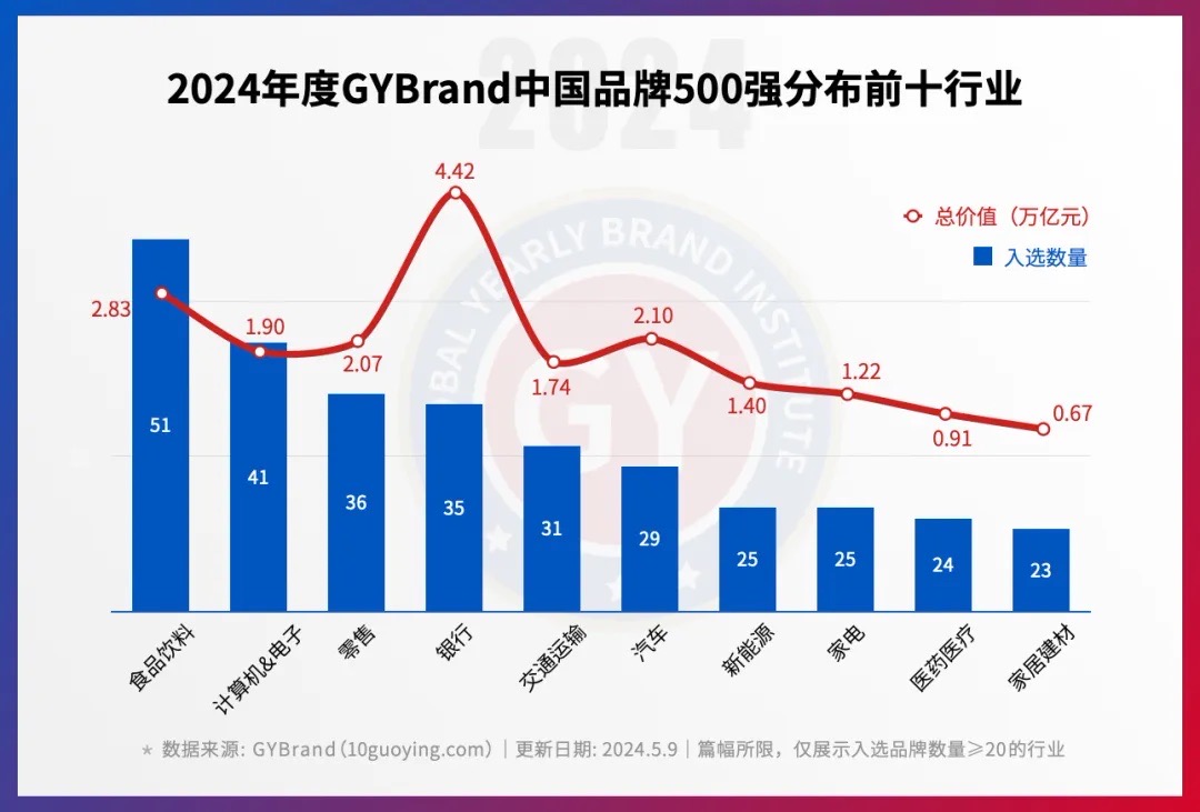 国产品牌排行榜_中国十大服装品牌:美特斯邦威、唐狮、海澜之家、GXG、太平鸟、鄂...