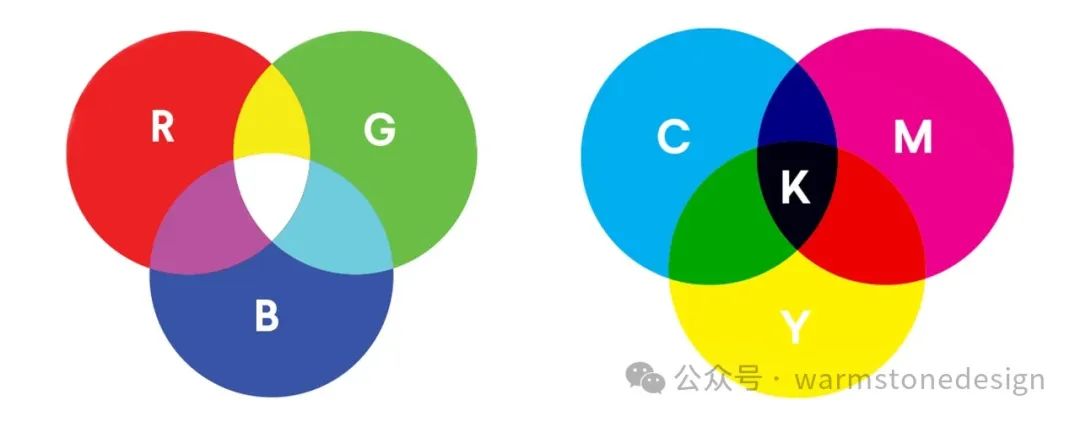 如何为Logo选择合适的品牌色？聊聊其中的色彩心理学