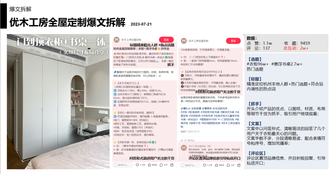 小红书实操手册:达人投放全流程 - 数英