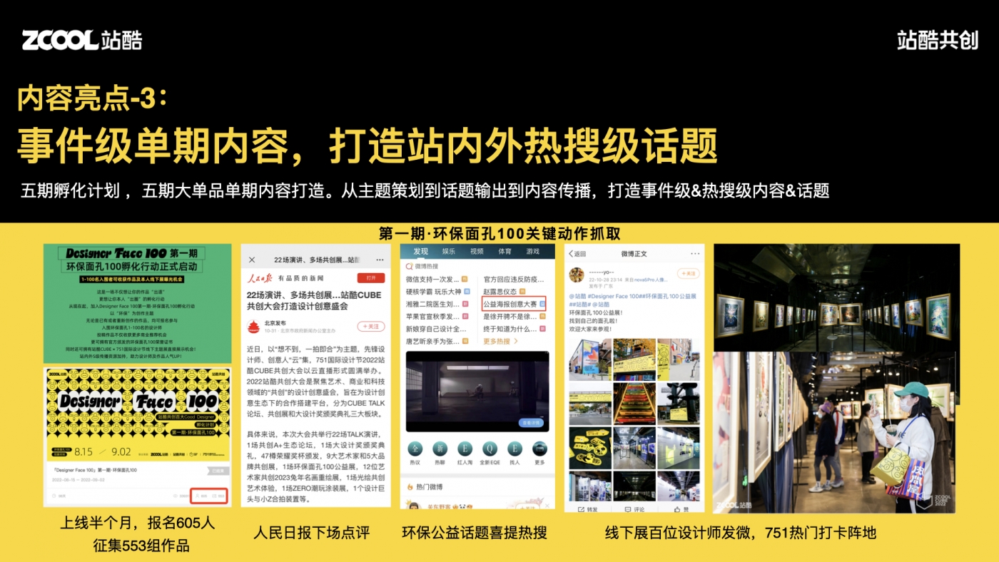 站酷：Designer Face 100百大艺术家孵化计划 - 数英