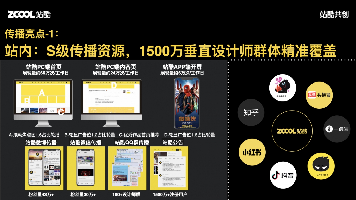 站酷：Designer Face 100百大艺术家孵化计划 - 数英