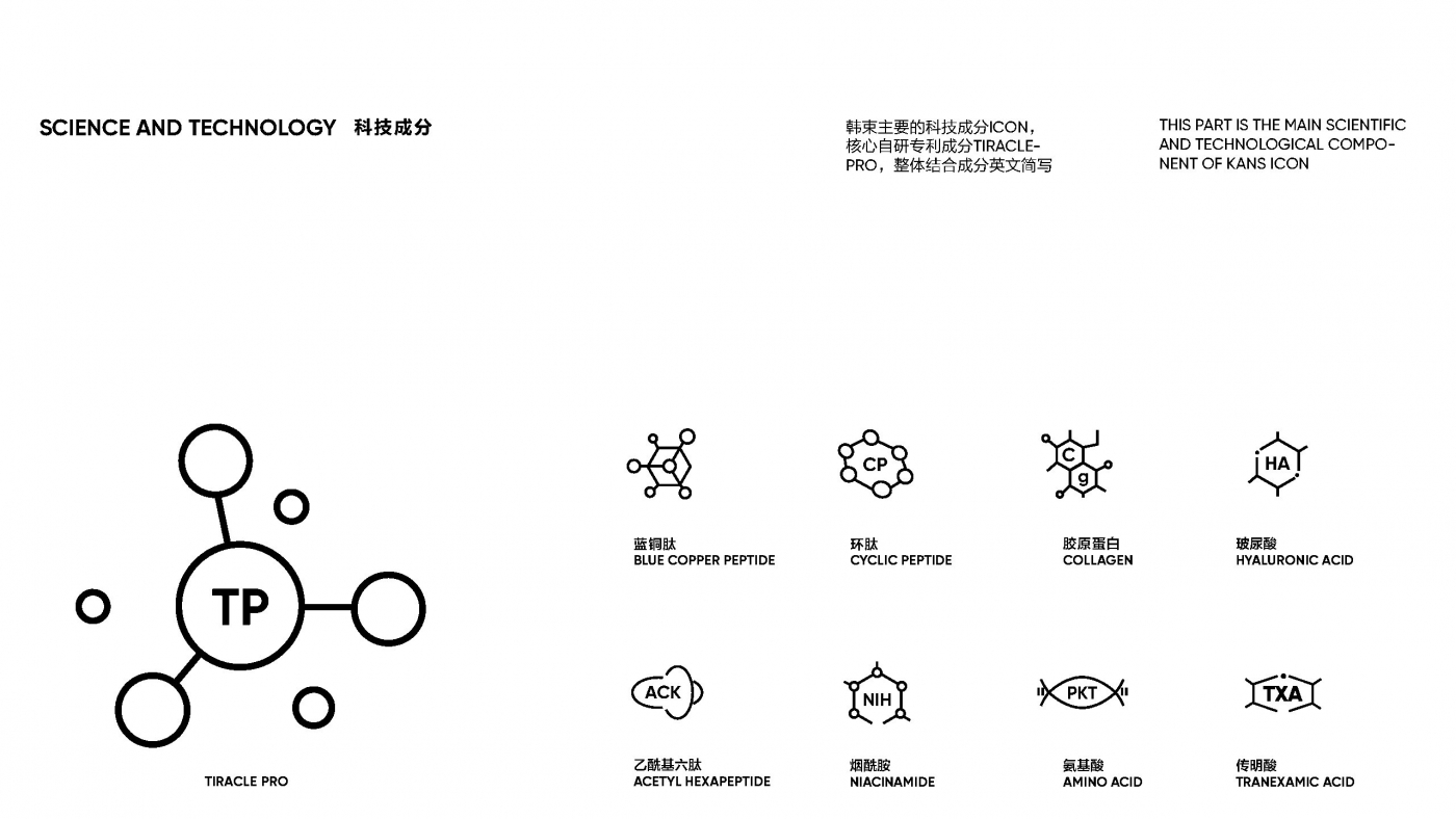 品牌如何做好 VI 手册 - 数英