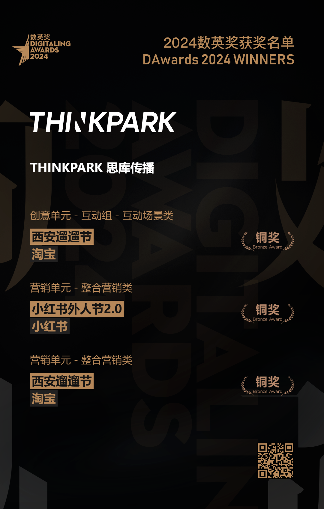 奖讯:THINKPARK思库传播案例获数英奖 - 数英