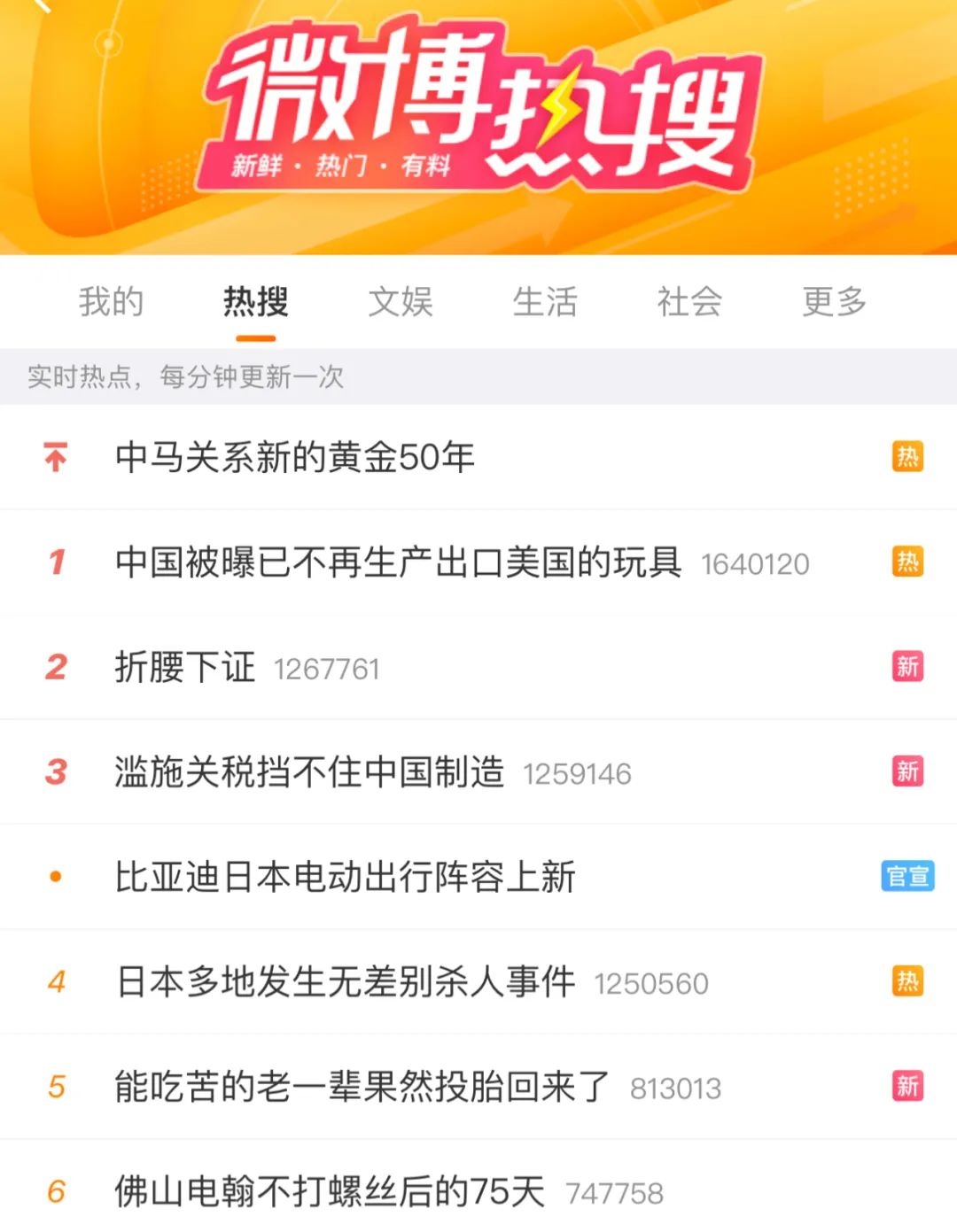 从微博到小红书,谁在重新定义热搜? - 数英