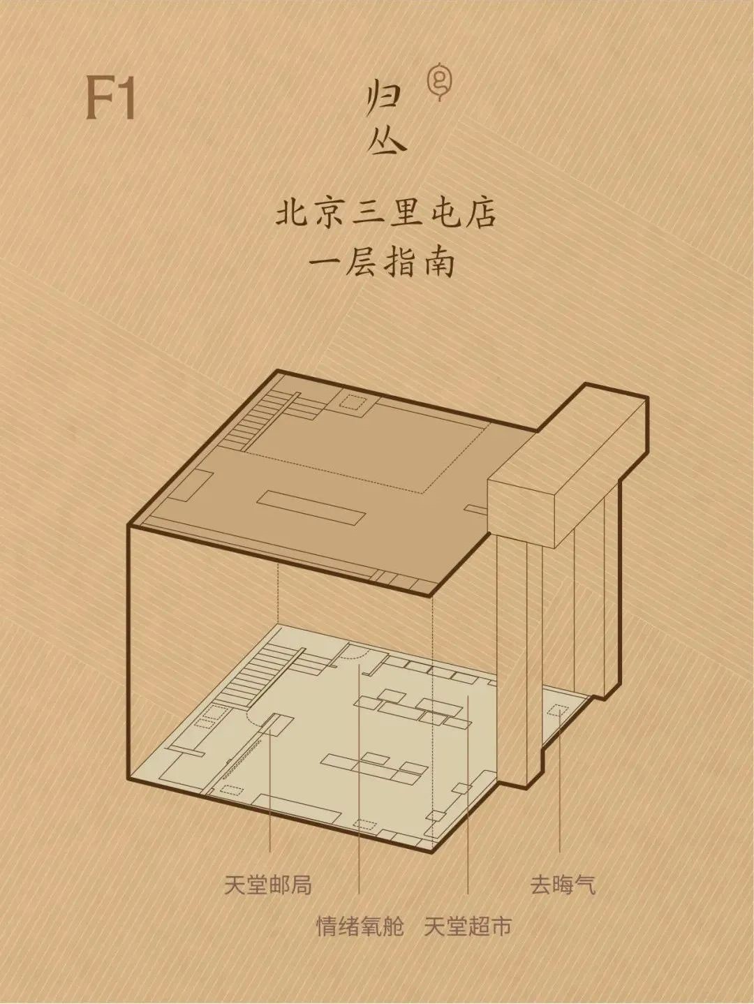 归丛：在三里屯开了家丧葬店 - 数英