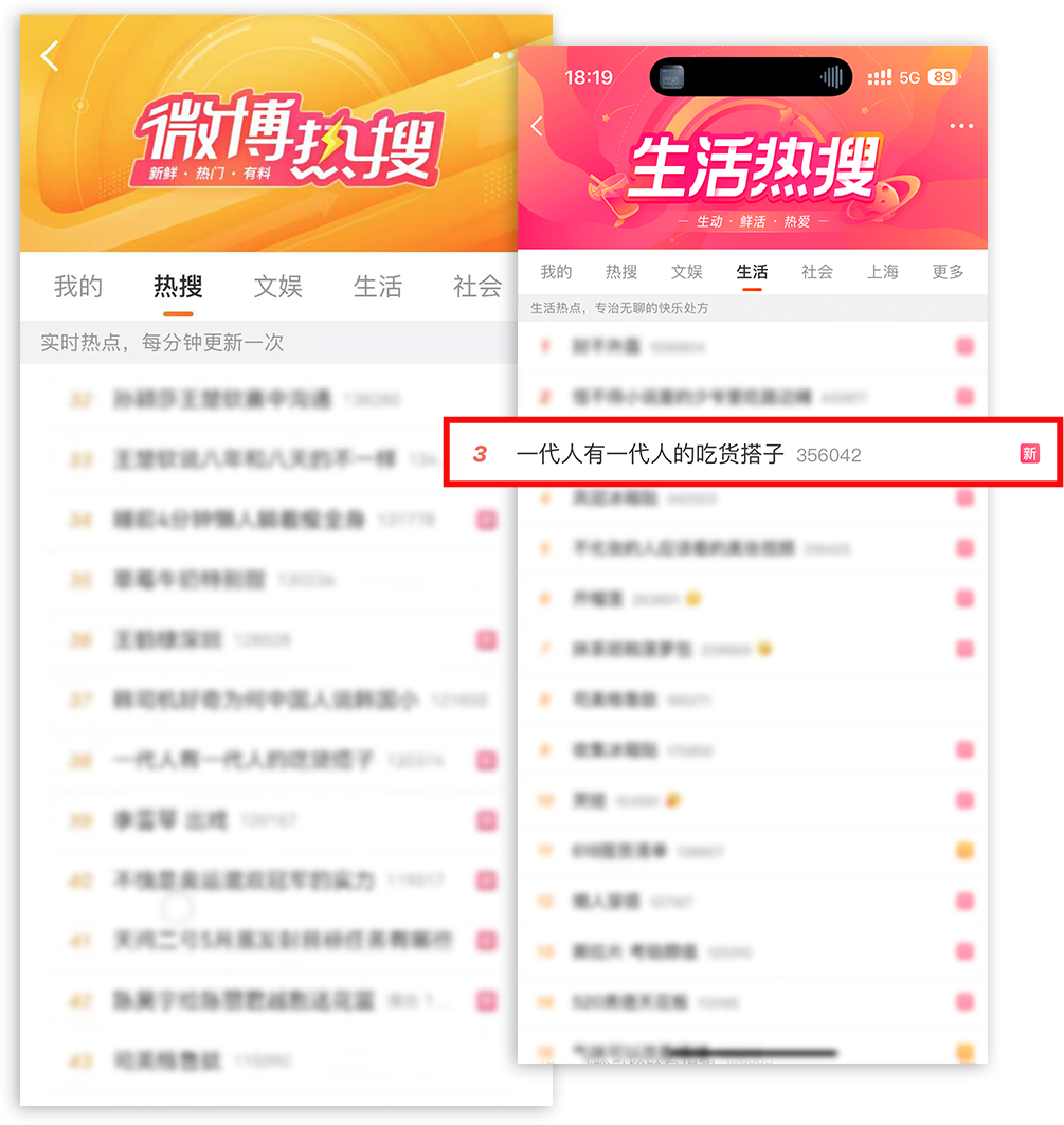 白象,卫龙,国货 白象,卫龙,国货