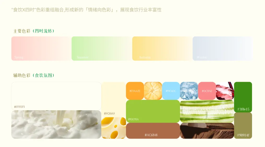 2025小红书商业食饮峰会:人间大事,吃喝二字 - 数英