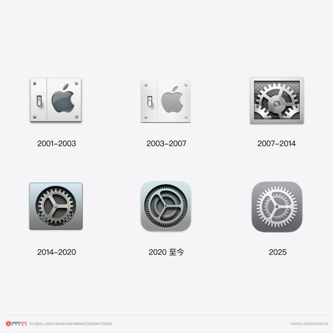 一文看完macOS 26 所有新图标 - 数英