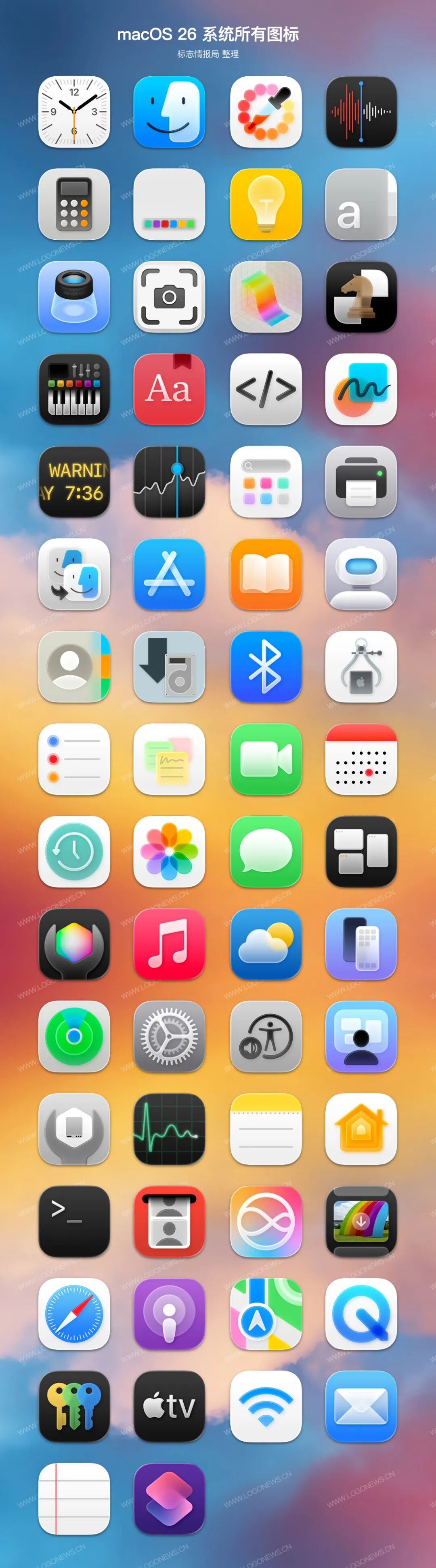 一文看完macOS 26 所有新图标 - 数英