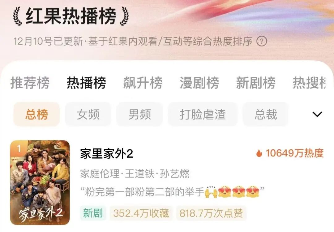 听花岛，短剧，爆款密码