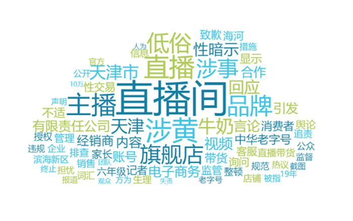 文章频道 - “海河牛奶”直播翻车，问题不在低俗，在品牌主权