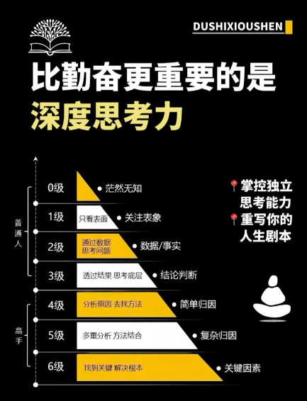 文章频道 - 现在的营销文章，越看越“水”