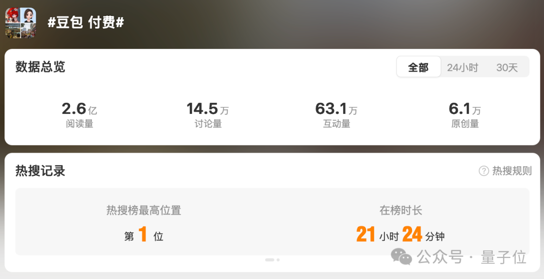 文章频道 - 豆包收费：算力账单来了，用户会买单吗