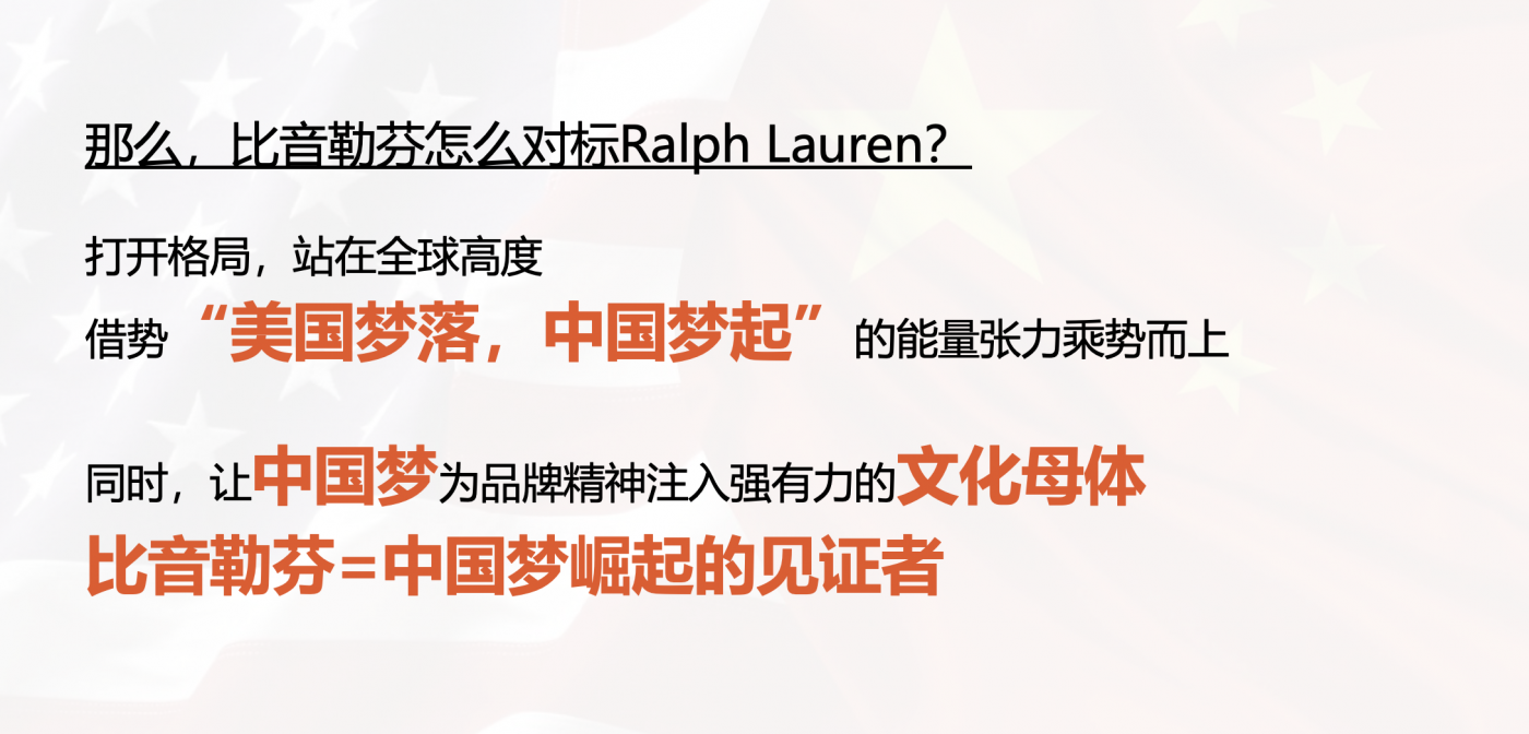 文章频道 - 比音勒芬×黑芒时尚：以战略营销，为增长破局