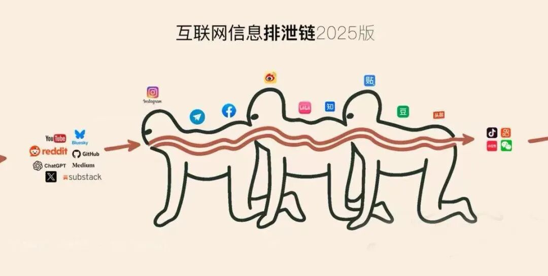 品牌,营销,用户中心,方法论 品牌,营销,用户中心,方法论