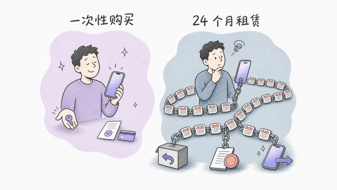 苹果,租赁服务,行业动态,电子设备 苹果,租赁服务,行业动态,电子设备