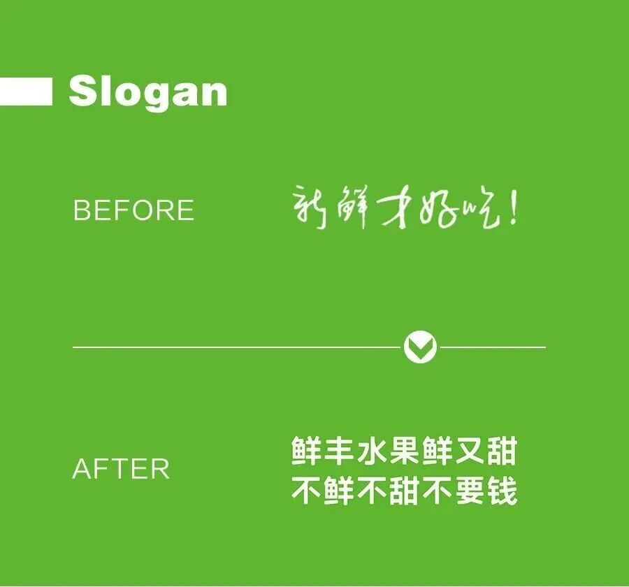 鲜丰水果，超级符号，品牌形象，营销策略
