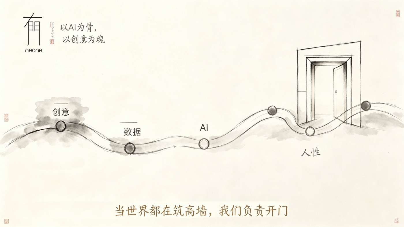 路书，有门