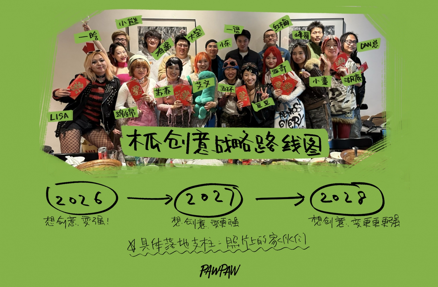 路书，PAWPAW木瓜