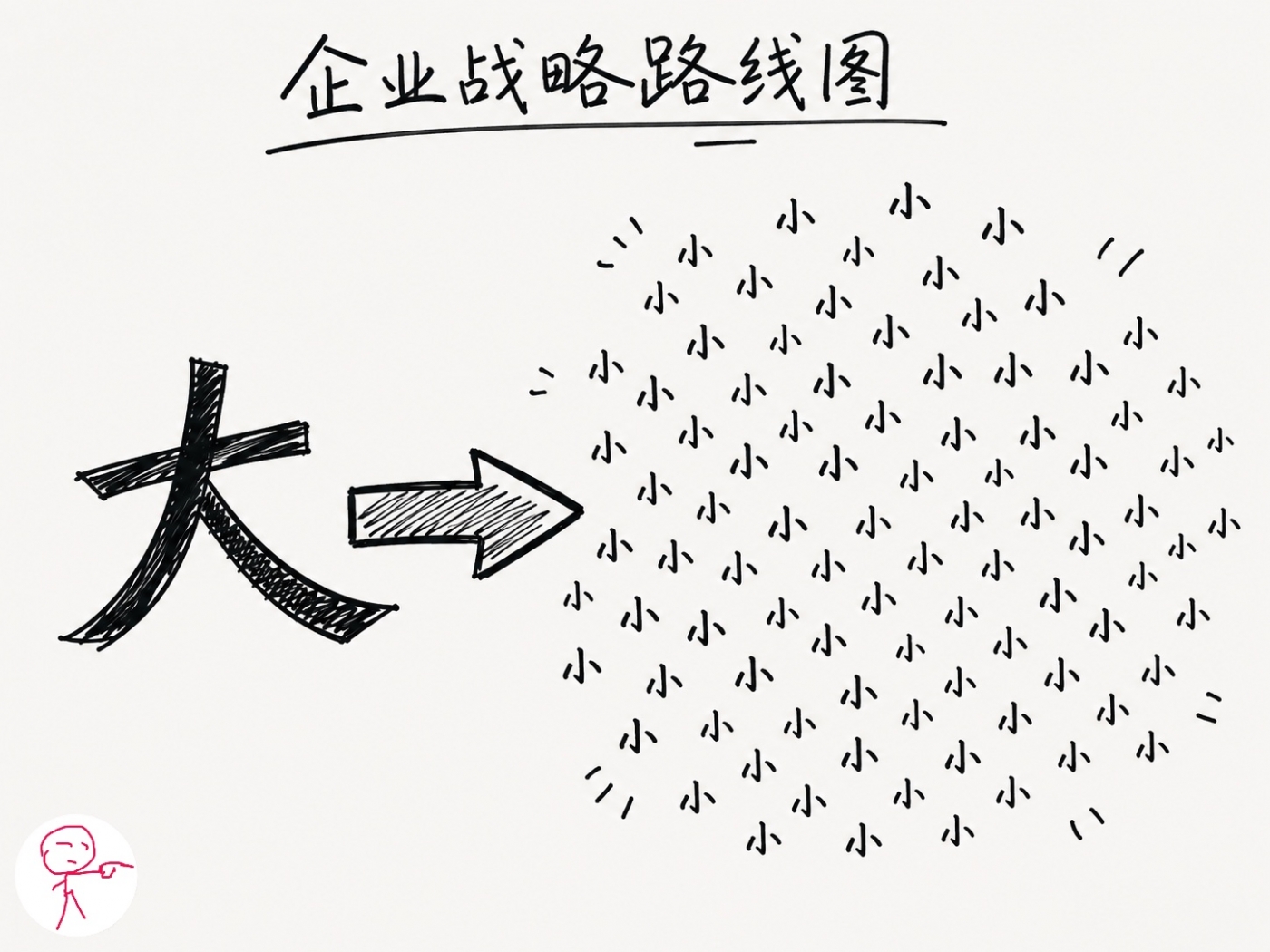 路书，文摇