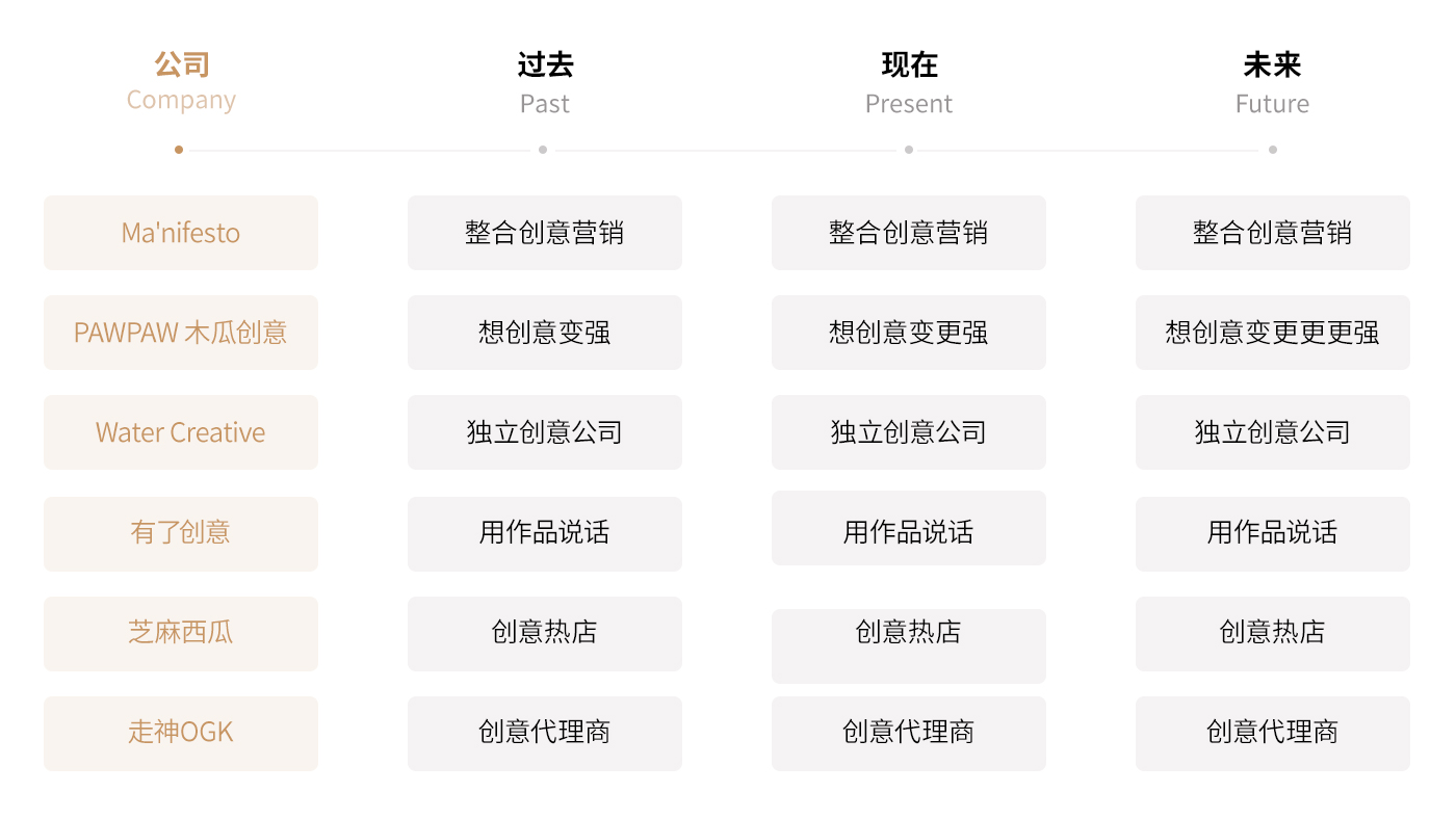 路书