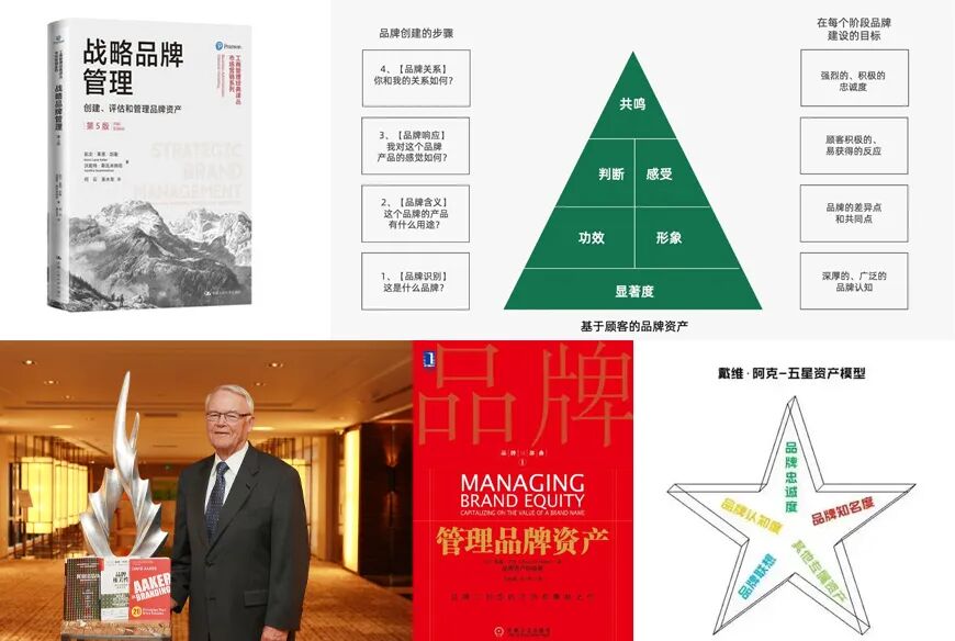 品牌战略,AI时代 品牌战略,AI时代