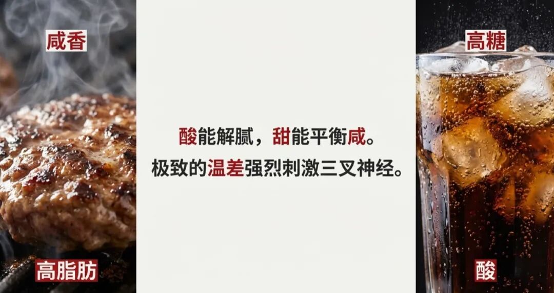 ハンバーガー、コーラ、アンカリング効果、マーケティング